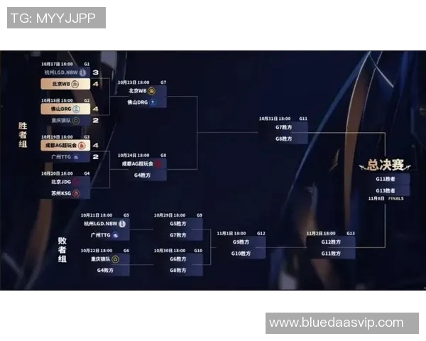 KPL挑战者杯赛程全面解析与精彩赛事预告尽在掌握 KPL挑战者杯赛程全面解析与精彩赛事预告尽在掌握
